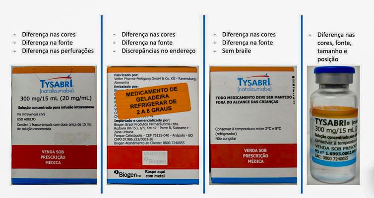 Brasília (DF) 03/11/2023 – Anvisa alerta sobre falsificação dos medicamentos Tysabri® e Ozempic ®
Foto: Avisa/Divulgação