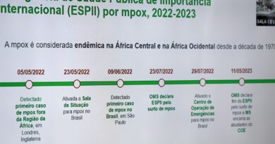 Mpox: RS emite alerta com orientações para profissionais e população